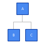 image of the Rectangle shape