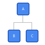 image of the Rounded Rectangle shape